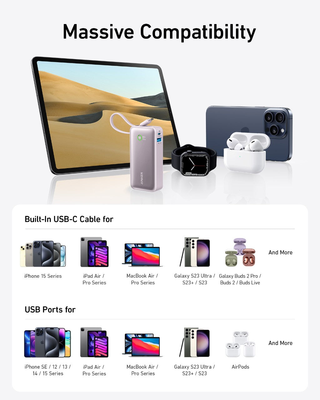 A tablet, smartphone, smartwatch, wireless earbuds, and portable charger appear above a chart listing devices compatible with Anker Nano Power Bank (30W, Built-In USB-C Cable), supporting fast charging for iPhone, Galaxy, MacBook, and AirPods.