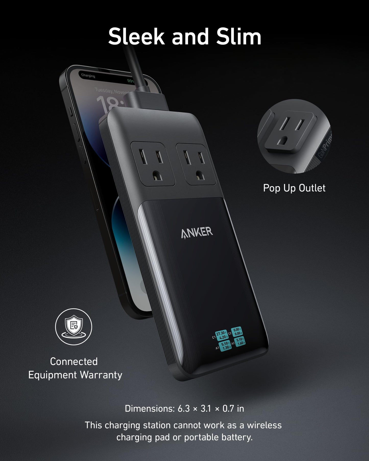 The Anker Prime 6-in-1 Charging Station (140W) in sleek black features GaN tech, two pop-up AC outlets, slim 6.3 x 3.1 x 0.7 in design, and a connected equipment warranty. Shown leaning on a phone. Not a wireless charger or power bank.