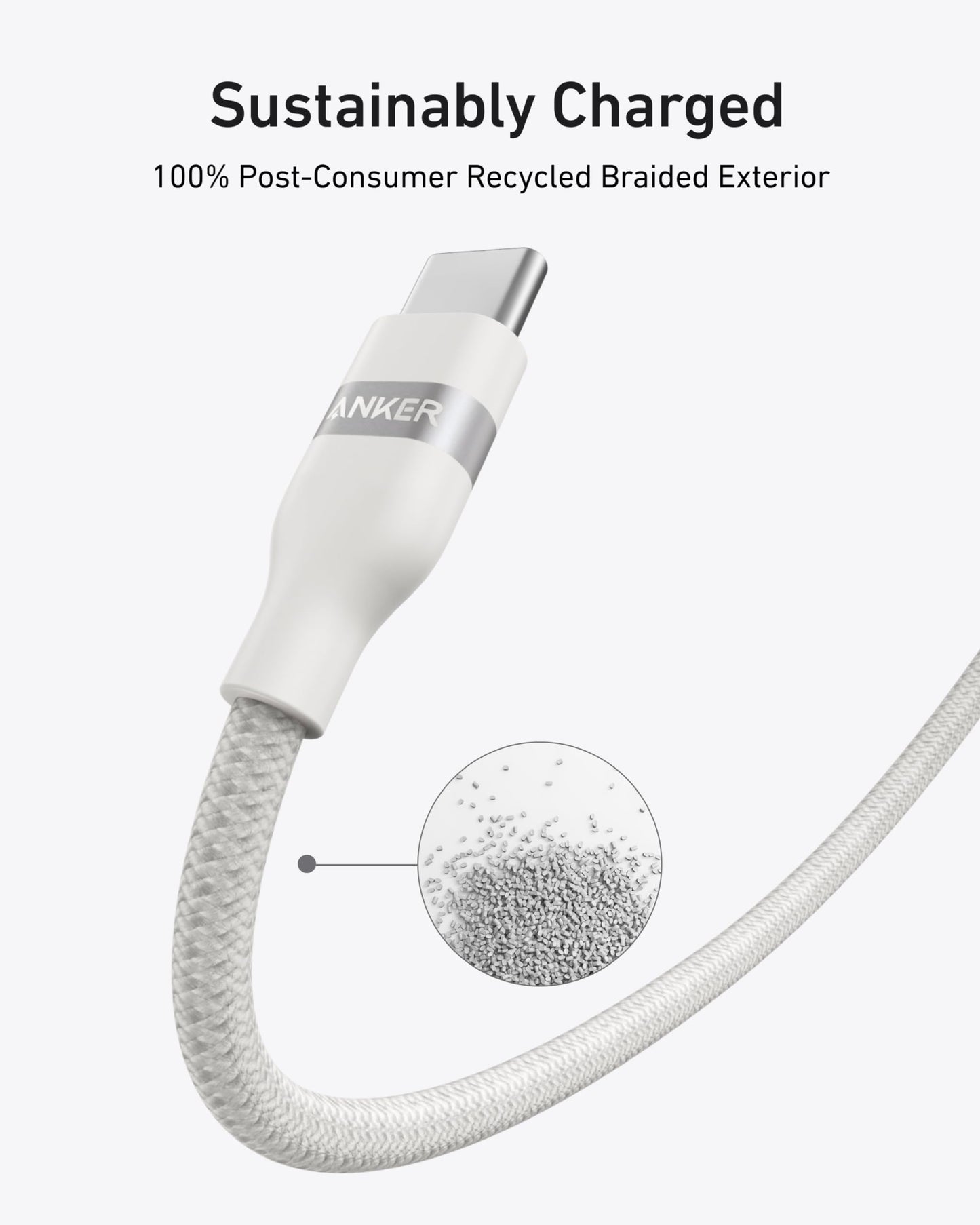 A close-up of the white Anker USB-C to USB-C Cable (3 ft / 6 ft, 240W, Upcycled-Braided) with a sustainable braided exterior. Inset shows recycled plastic pellets used in this eco-friendly Anker cable. Text: Sustainably Charged.