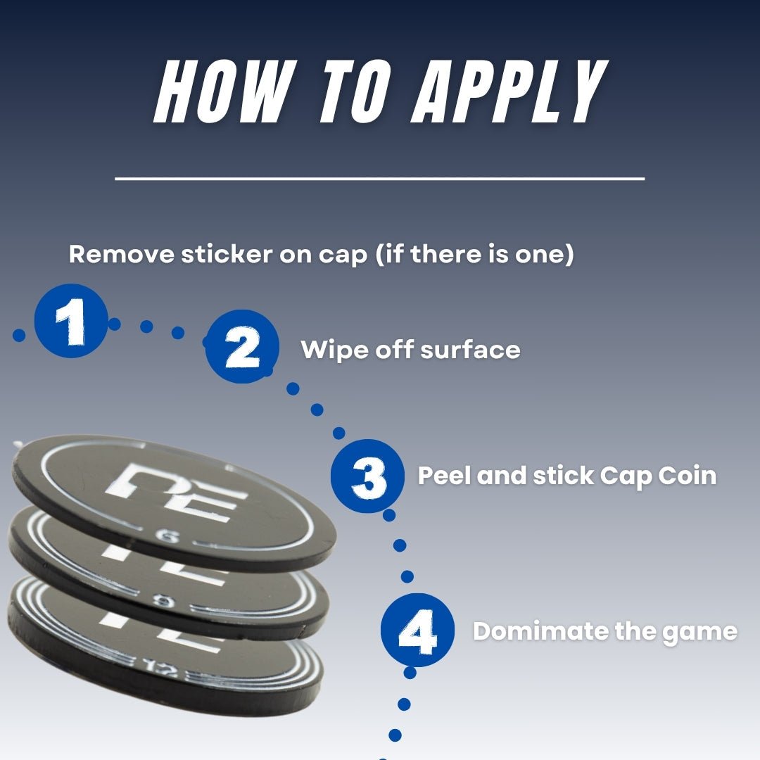 Instructional graphic titled HOW TO APPLY, showing four steps with stacked black Cap Coin Sampler weights by Pickleball Effect Shop. Steps in blue circles: 1. Remove sticker, 2. Wipe surface, 3. Peel and stick weights, 4. Dominate the game.