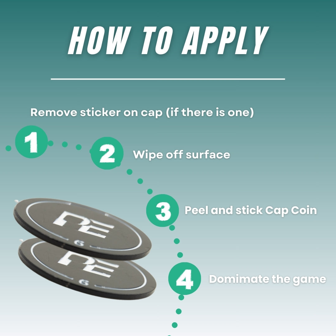 Instructional graphic titled “How to Apply Cap Coins” from Pickleball Effect Shop. Steps: 1. Remove cap sticker (if present). 2. Wipe surface. 3. Peel and stick Cap Coins to adjust paddle balance/weight. Teal gradient background.