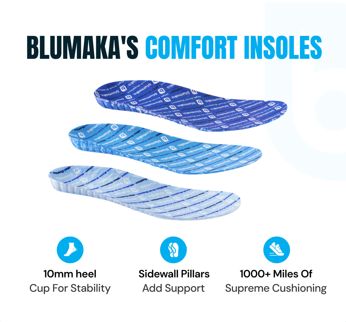 Three blue Blumaka Comfort Insoles are shown, each with a white pattern and text. Icons highlight their features: 10mm heel cup for stability, arch support pillars for comfort, and over 1000 miles of supreme cushioning.