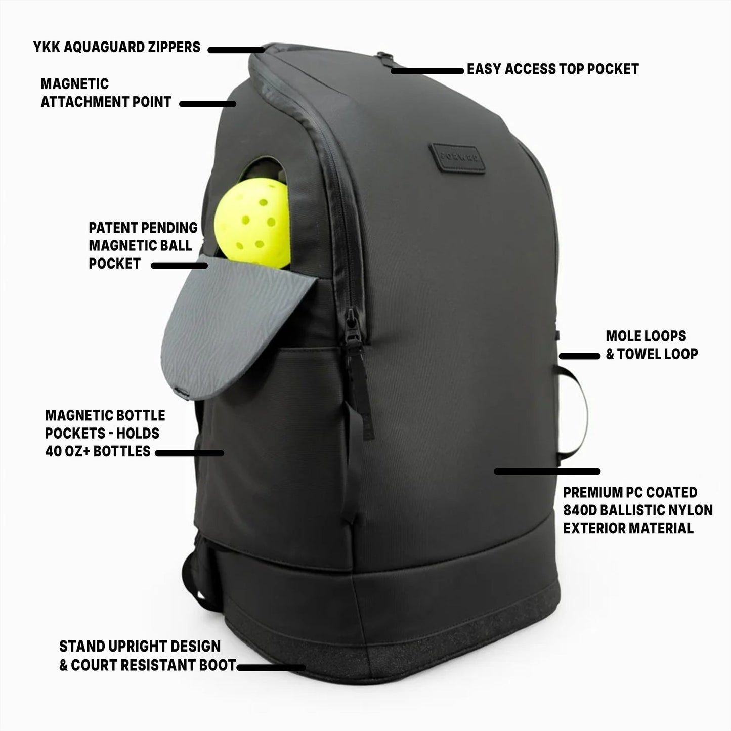 The FORWRD Court Caddy Pickleball Bag, shown in black and angled right, features a modular design with labeled parts: YKK Aquaguard zippers, easy-access top pocket, magnetic attachment point, side pocket with yellow ball, and tough nylon exterior.