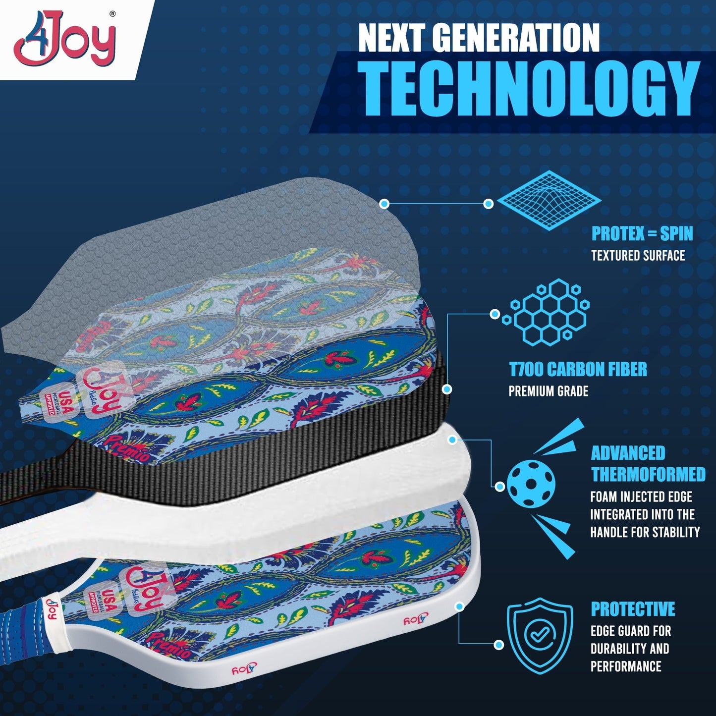 The Damask 4Joy Pickleball Paddle Premio Series by 4Joy Paddles features a Protex+ Spin surface, T700 carbon fiber, advanced thermoset polymer core, and thermoformed edge guard—engineered for maximum performance and durability.