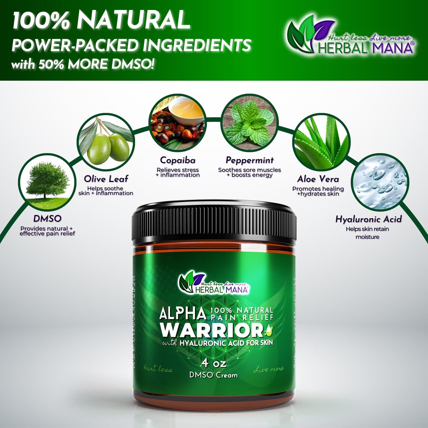 A labeled Herbal Mana Alpha Warrior DMSO Cream for Joint & Muscle Recovery jar is centered with icons for olive leaf, copaiba, peppermint, aloe vera, and hyaluronic acid. Text highlights “100% natural,” “50% more DMSO,” and relief for muscle and joint pain in green and white.