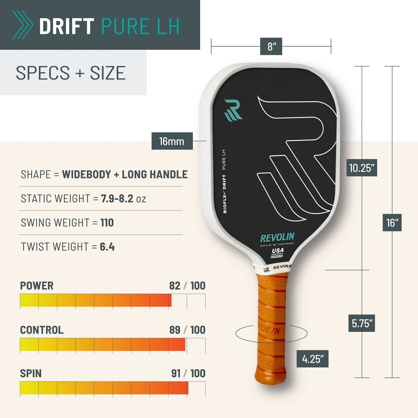 The Revolin Sports Drift Pure LH Pickleball Paddle features a widebody shape, black paddle face with white trim, long orange handle, geometric design, and a honeycomb core for less vibration. Dimensions and ratings are shown in labeled specs.