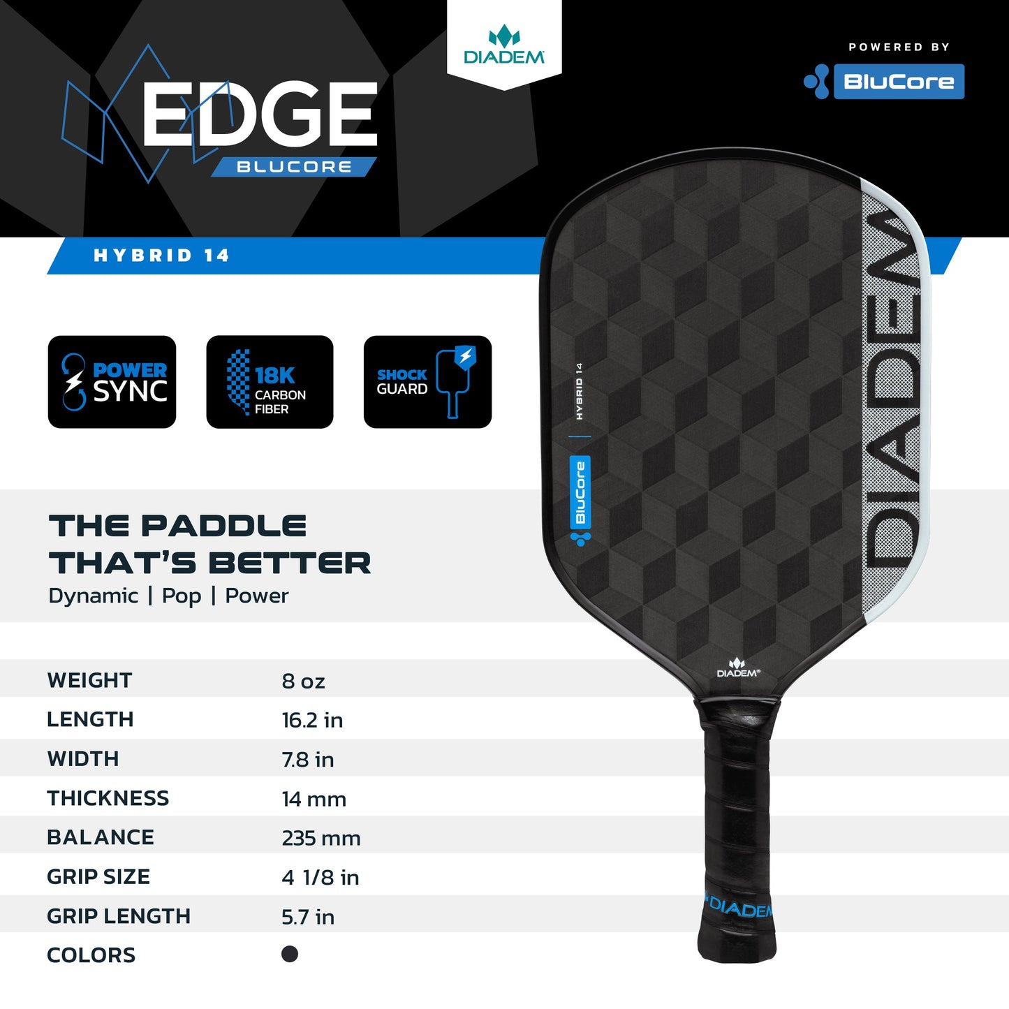 The USAPA-approved Diadem Sports Edge BluCore Hybrid paddle is shown in black with blue accents and a hexagonal pattern on a white background. Specs: 8 oz, 16.2" length, 7.8" width, 14 mm thick, featuring the brand’s signature design.
