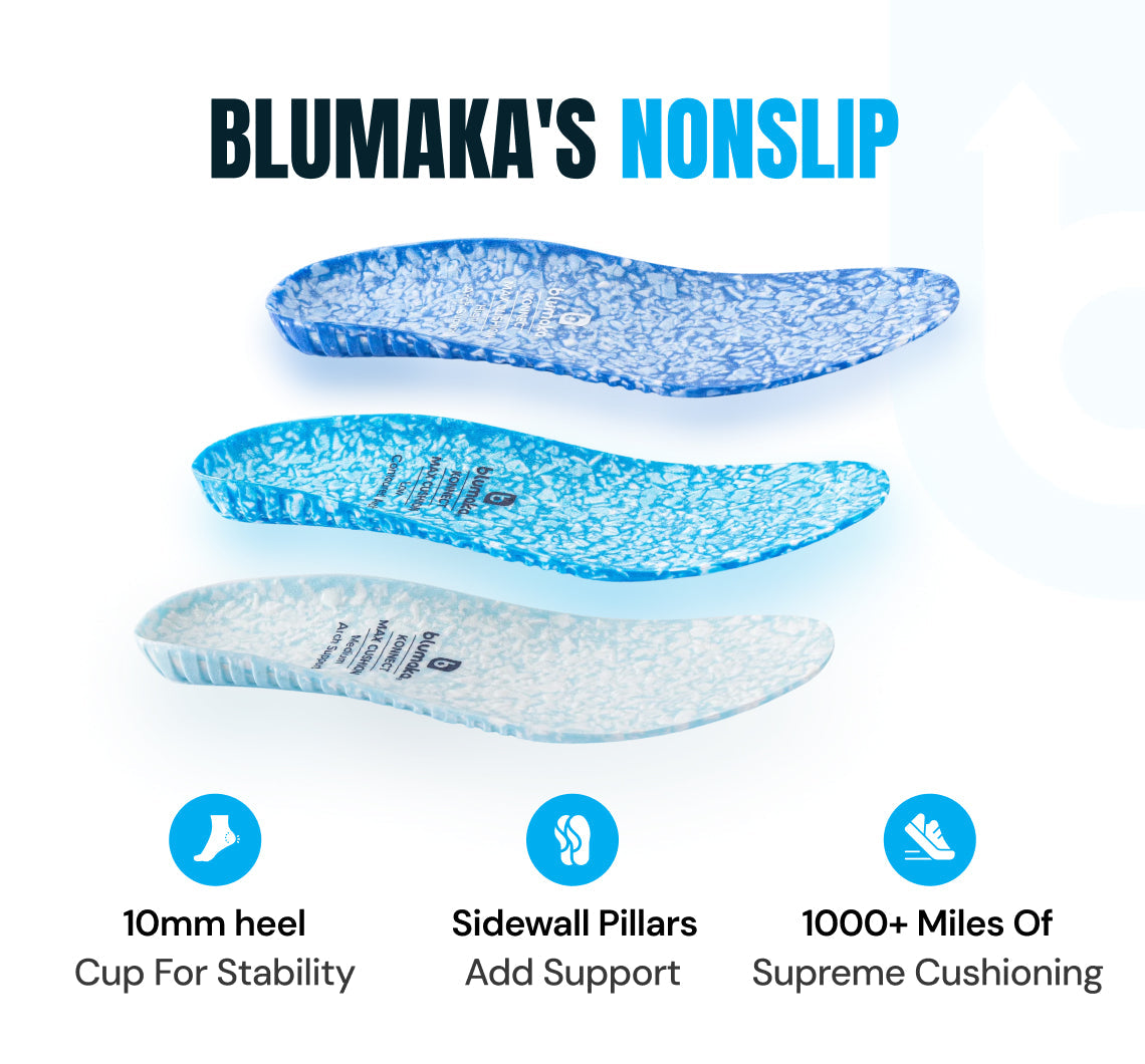 Three blue patterned NonSlip ‘FoamLock’ Performance Insoles by Blumaka are stacked above icons and text showcasing: “10mm heel cup for stability,” “Sidewall pillars add support,” and “1000+ miles of supreme cushioning.”.