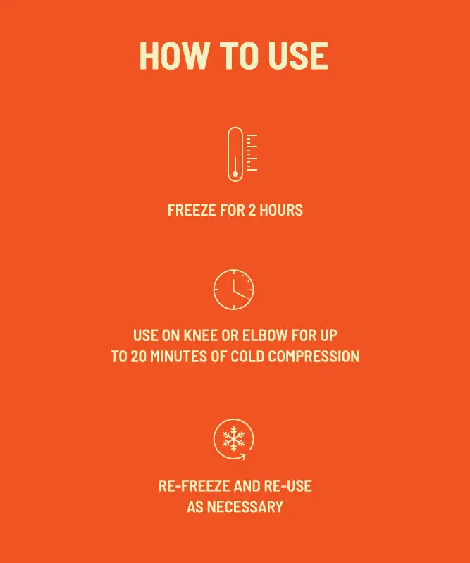 KT Health Ice Sleeve by KT Tape: Orange background with white text and icons. 1) Freeze sleeve for 2 hours (thermometer), 2) Apply up to 20 min for cold therapy/compression on sore joints (joint), 3) Re-freeze/re-use as needed (snowflake).