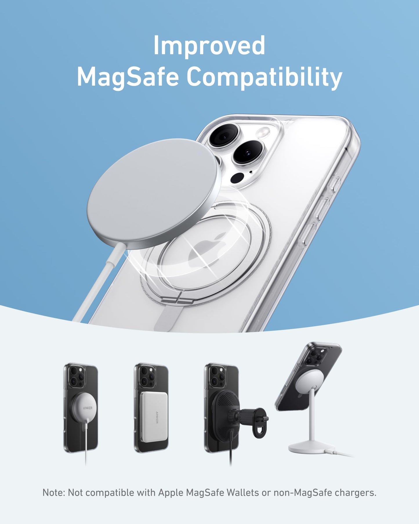 A MagSafe charger attaches to the back of the Anker MagGo Magnetic Case with Stand, which features a visible circular magnet. Images show the case with its 360° Ring Stand, attached wallet, and mounted on a stand. Text reads: Improved MagSafe Compatibility.