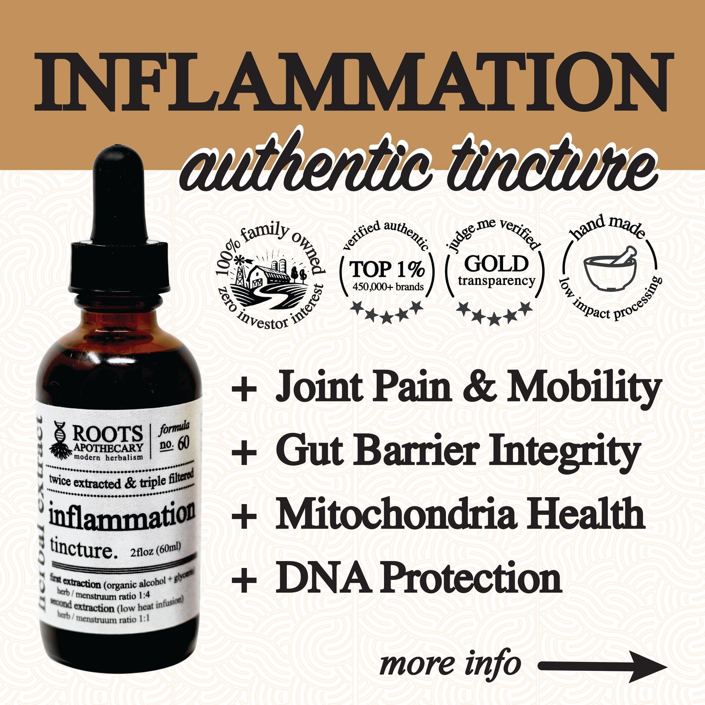 A brown glass dropper bottle labeled "Roots Apothecary Inflammation Tincture" stands left. Bold text lists benefits: Joint Pain & Mobility, Gut Barrier Integrity, Mitochondria Health, DNA Protection. Icons show purity, family-owned, organic sustainability.