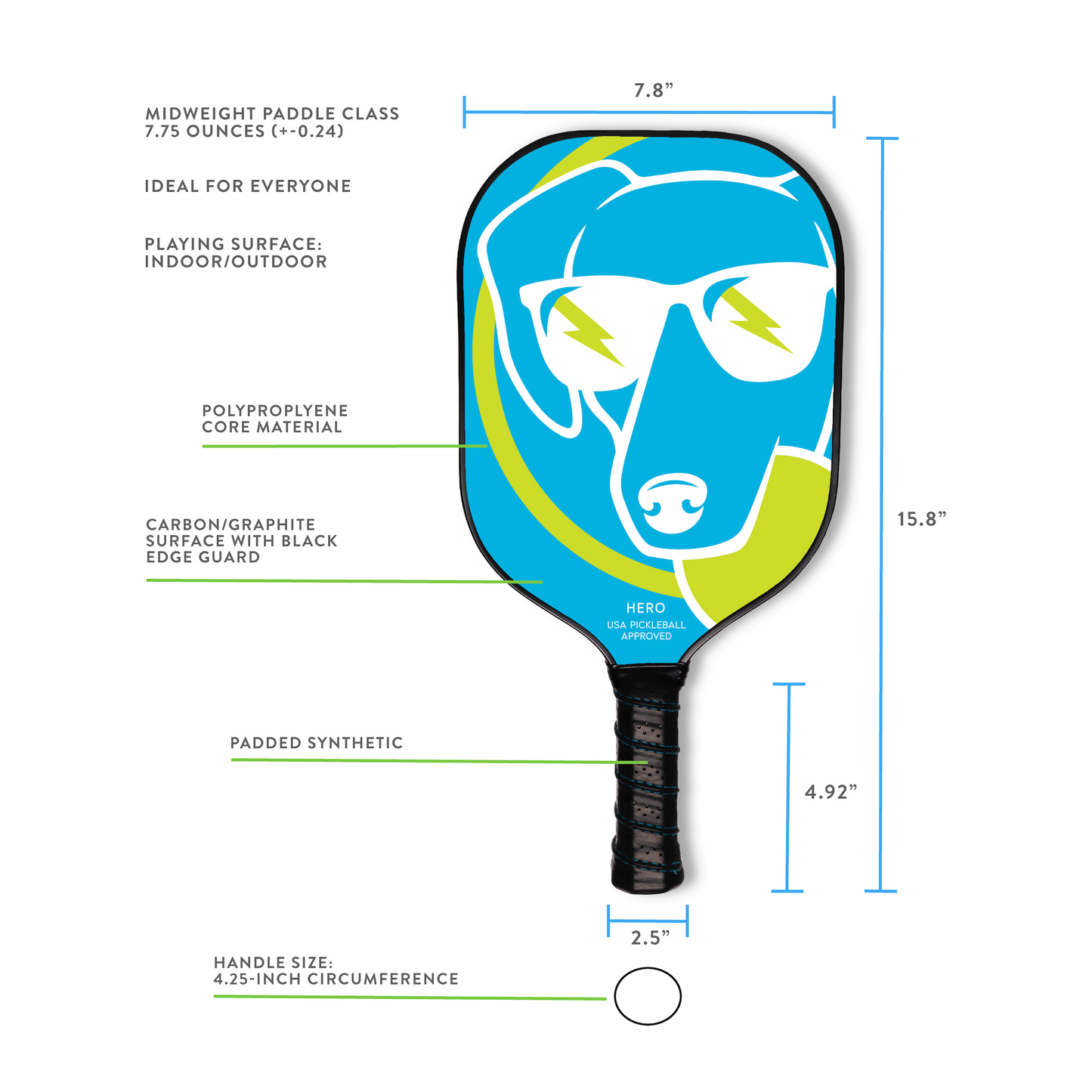 The Swinton Pickleball Hero Blue Dog Pickleball Paddle features a playful dog in sunglasses, yellow and white accents, labeled features, blue dimension lines, and is lightweight for precise, fun play on the court.