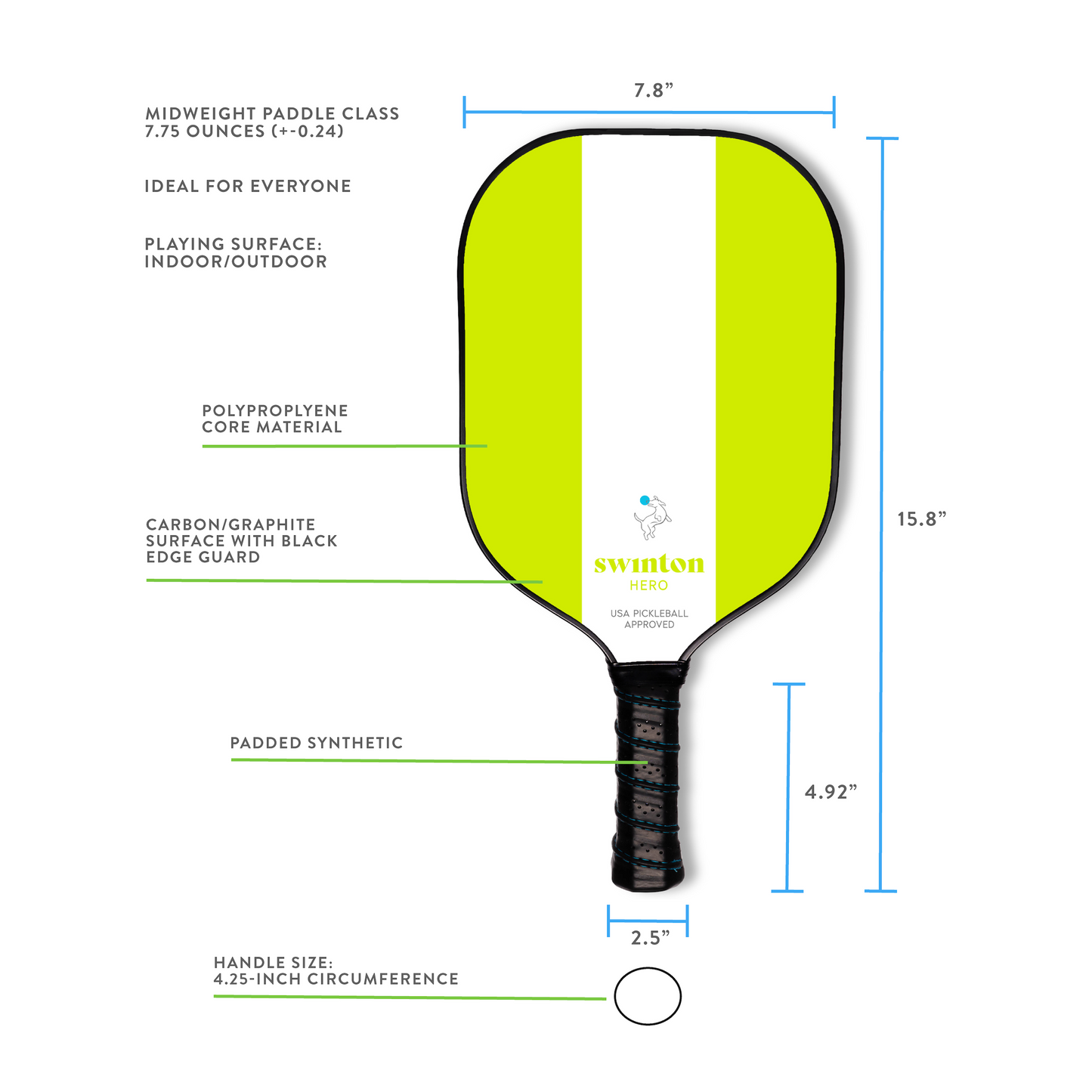 A diagram of the Swinton Pickleball Hero Green Stripe Paddle, showing its lightweight 7.5 oz build, premium padded synthetic grip (4.92" length, 2.5" diameter), carbon/graphite surface, polypropylene core, and size: 15.8" x 7.8".