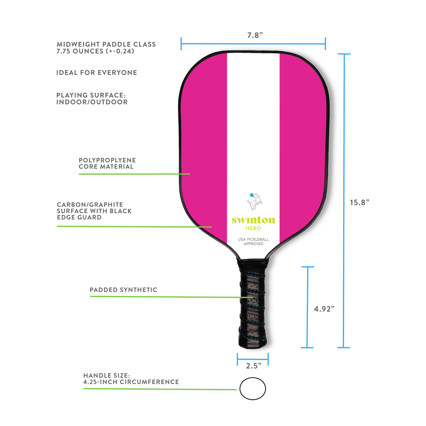 A diagram of the Swinton Pickleball Hero Pink Stripe Paddle, showing features: 15.8” x 7.8”, 7.5 oz, polypro core, carbon/graphite surface, padded synthetic grip (4.92” x 2.5”), and 4.25” handle circumference.