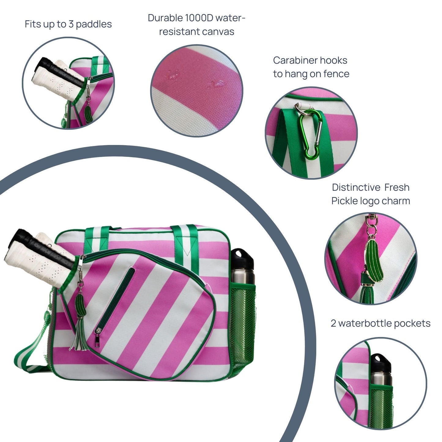 The Fresh Pickle Lola Pickleball Tote Bag in striped pink and white with green accents has carabiner hooks, a logo charm, durable canvas, two water bottle pockets, and highlights paddle capacity and water resistance.