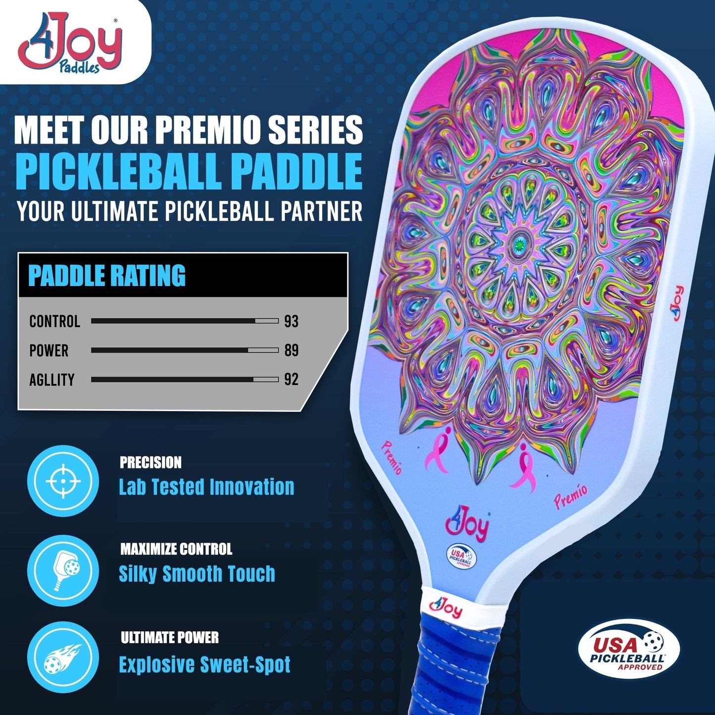 The DinkForPink Special Edition 4Joy Pickleball Paddle Premio Series by 4Joy Paddles features bold patterns, T700 Carbon Fiber tech, USA Pickleball approval, lab-tested innovation—and supports the Breast Cancer Foundation with every purchase.