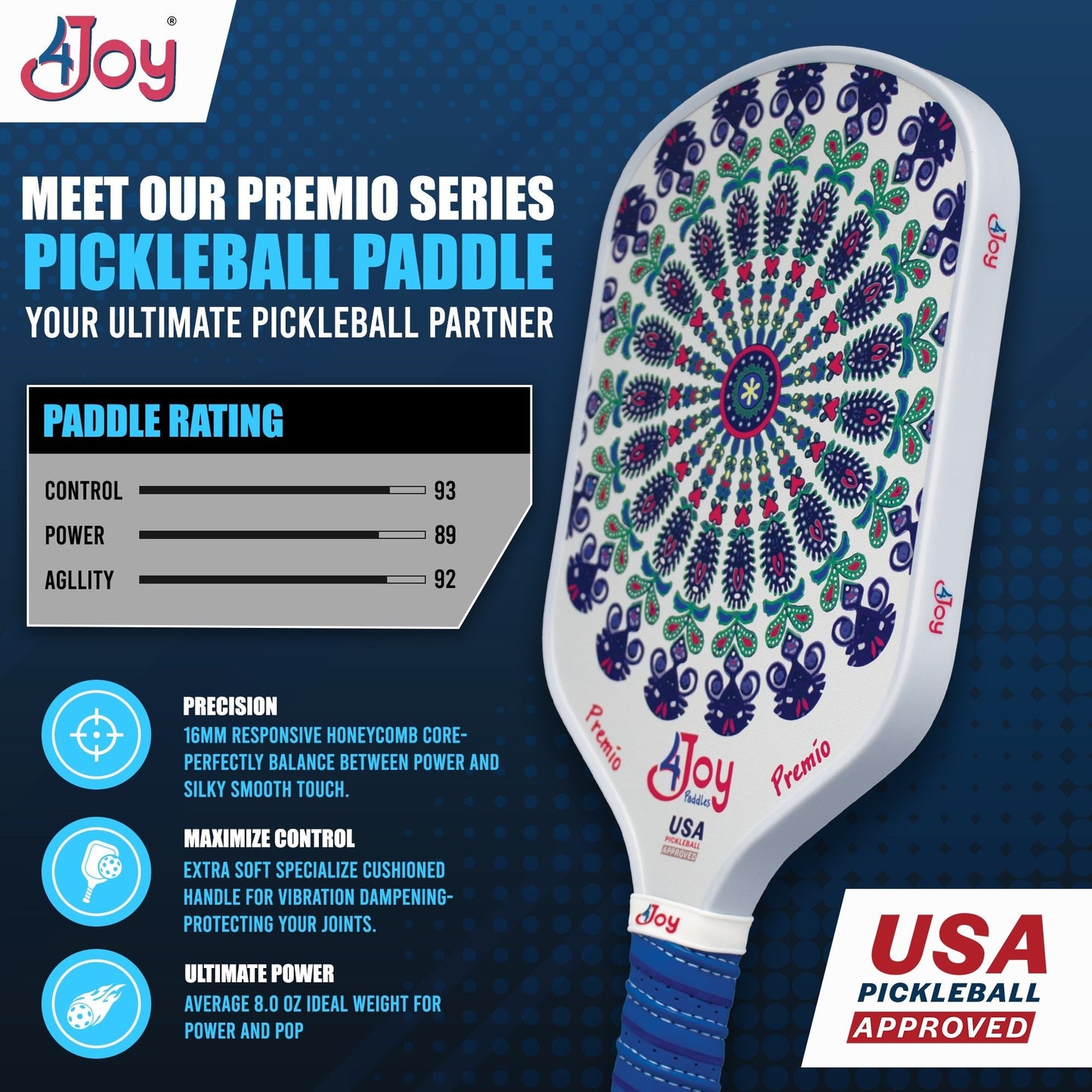 A vibrant graphic displays the Fitz 4Joy Pickleball Paddle Premio Series by 4Joy Paddles, featuring a colorful mandala design, T700 Carbon Fiber build, paddle ratings, key features like precision and control, and a "USA Pickleball Approved" badge.
