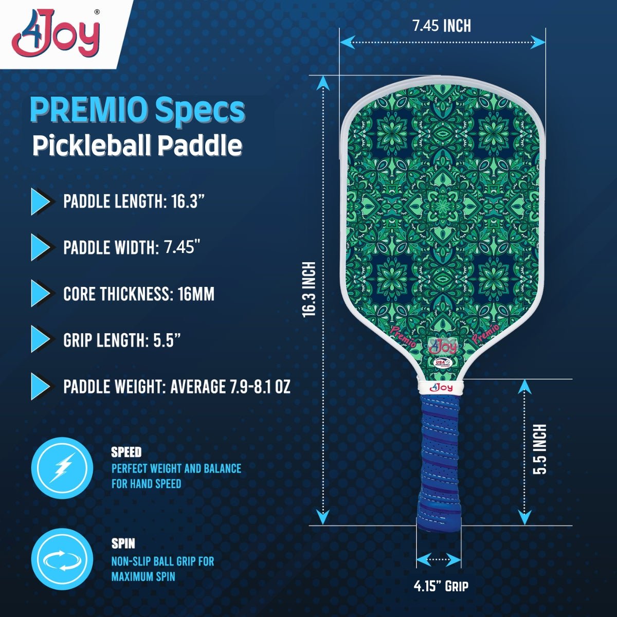 An infographic shows the Green Forest 4Joy Pickleball Paddle Premio Series by 4Joy Paddles, with specs: 16.3" length, 7.45" width, 16mm core, and 7.9–8.1oz weight—speed and spin highlighted on a bright blue background with measurement lines.