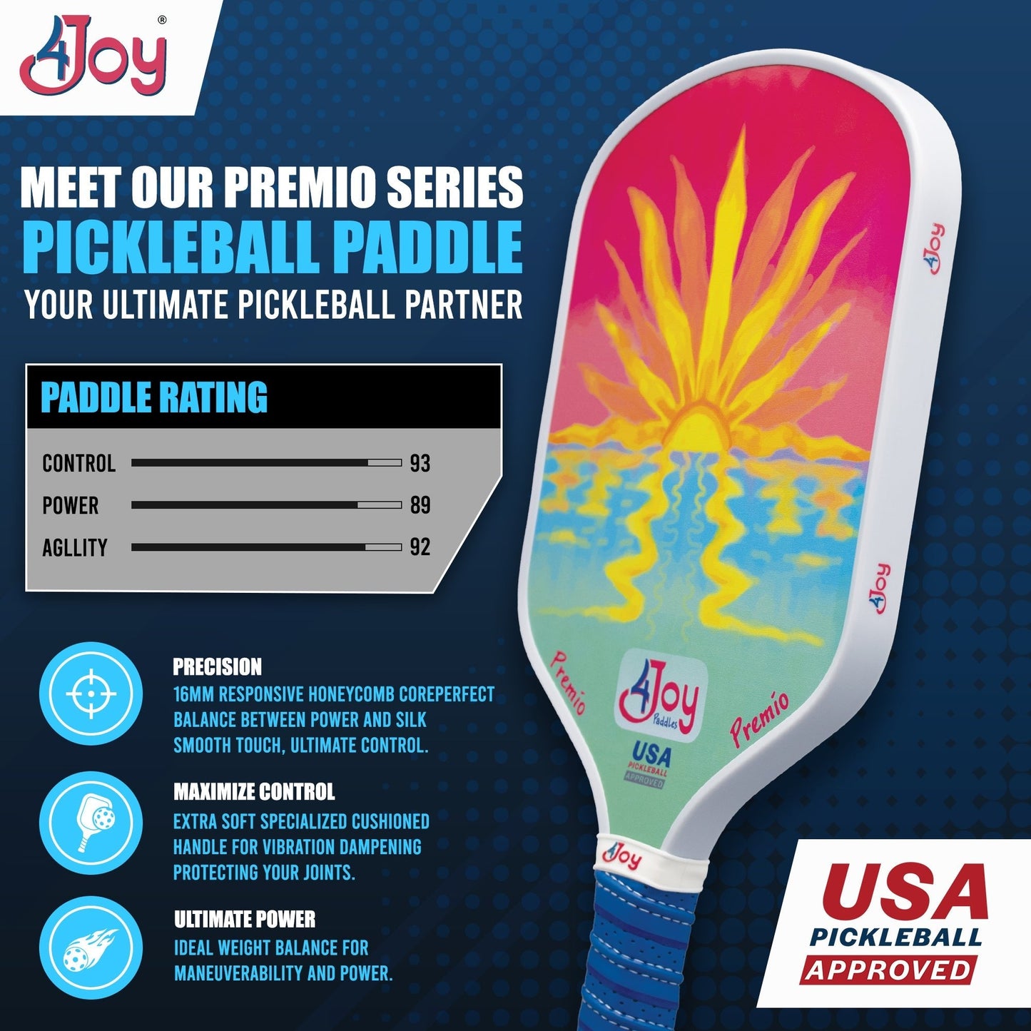 The Sunset 4Joy Pickleball Paddle Premio Series by 4Joy Paddles features a sunrise design, blue grip, thermoformed foam core, carbon fiber face (control 93, power 89, agility 92), “USA Pickleball Approved” on a blue background.