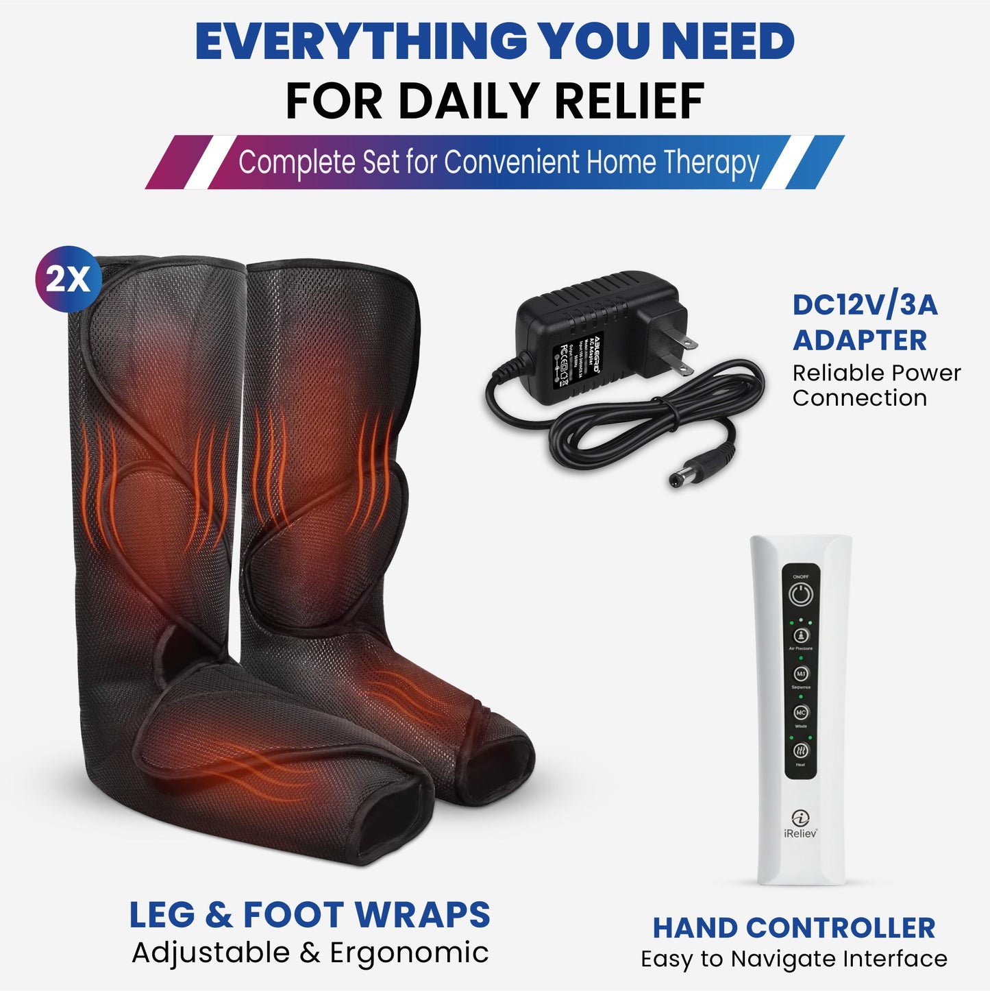 Image of the iReliev Relaxable Leg & Foot Air Compression System: two black and red adjustable wraps, DC12V/3A adapter, and white hand controller. Text highlights daily relief, ergonomic design, and easy operation.