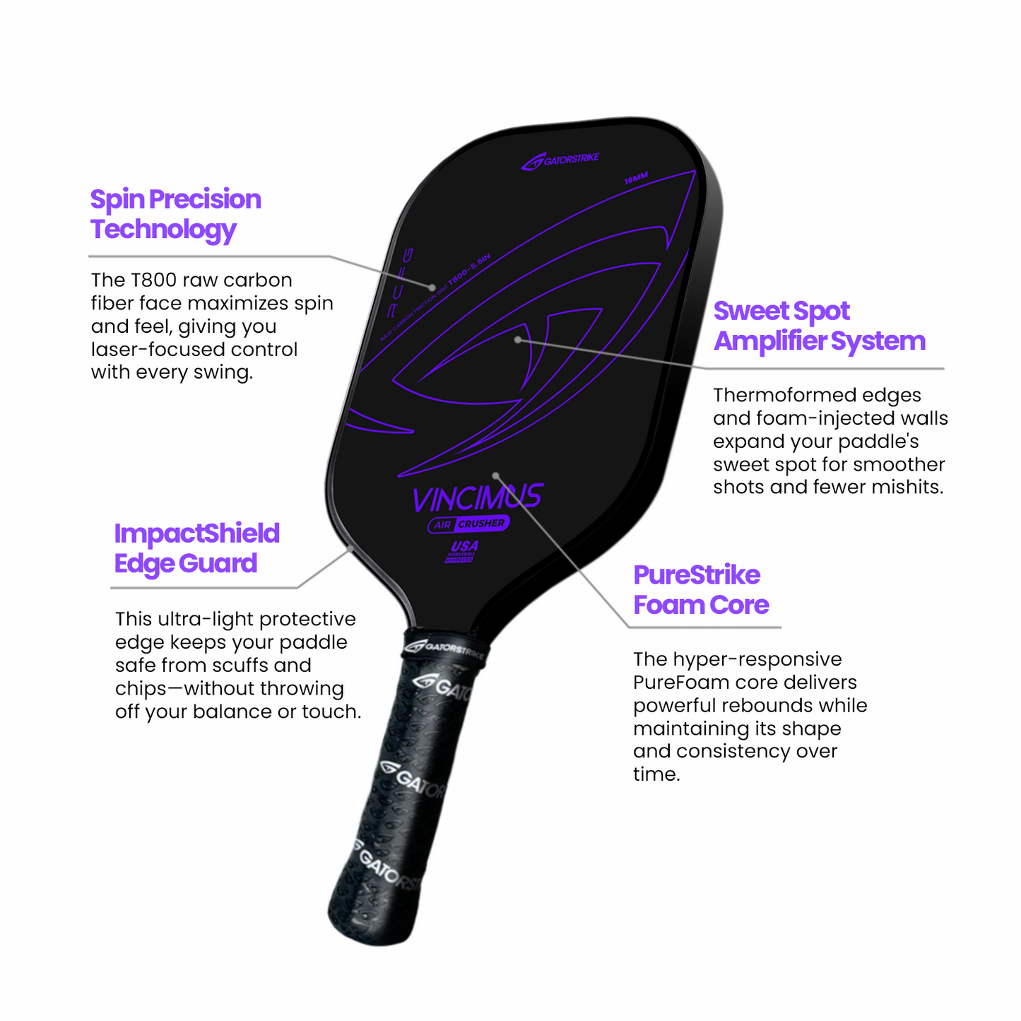 The GATORSTRIKE Vincimus AIR CRUSHER T800 pickleball paddle in black with purple accents highlights four features: carbon fiber grit spin precision, sweet spot amplifier, impact shield edge guard, and pure strike foam core. Concise text surrounds each feature.