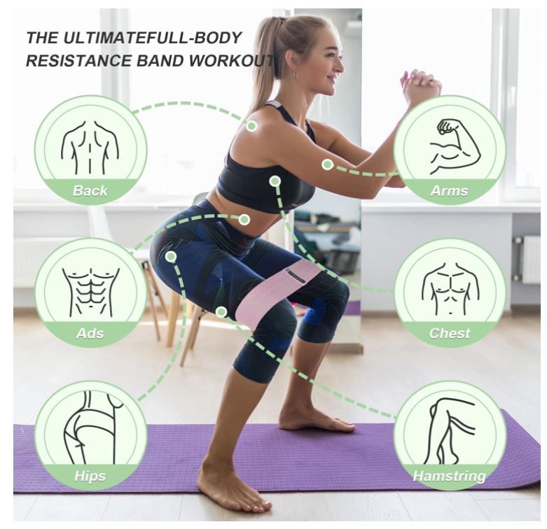 A woman on a purple yoga mat performs squats with iReliev Premium Resistance Bands—pink with anti-slip lining above her knees. Illustrated icons highlight target muscles. Text at the top reads “THE ULTIMATE FULL-BODY RESISTANCE BAND WORKOUT.”.