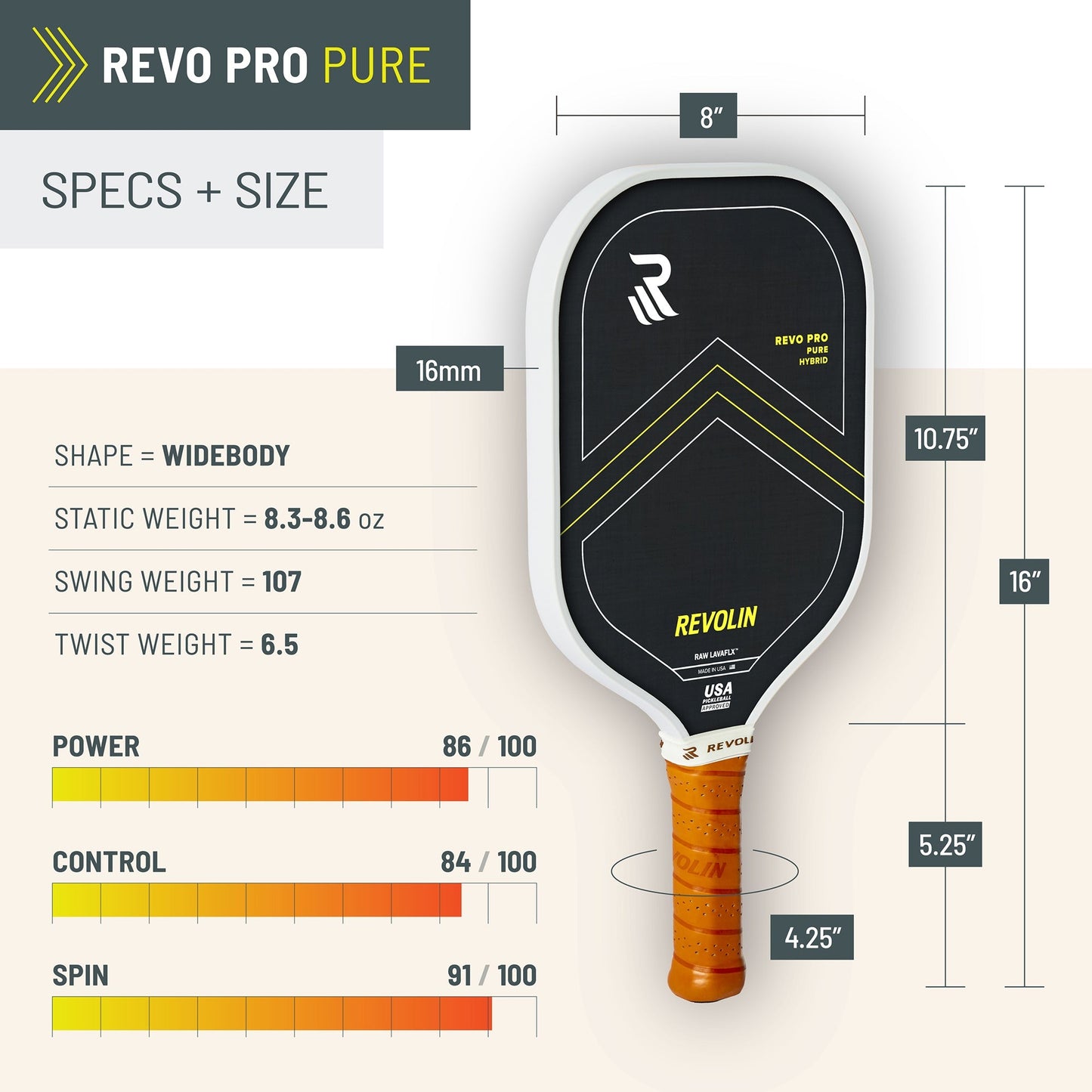 Infographic of the Revolin Sports Revo Pro Pure Pickleball Paddle with basalt fiber, 16mm thickness, 8” width, 10.75” face length, 4.25” handle, and 10.25” twist weight; graphs: power 86, control 84, spin max 91.