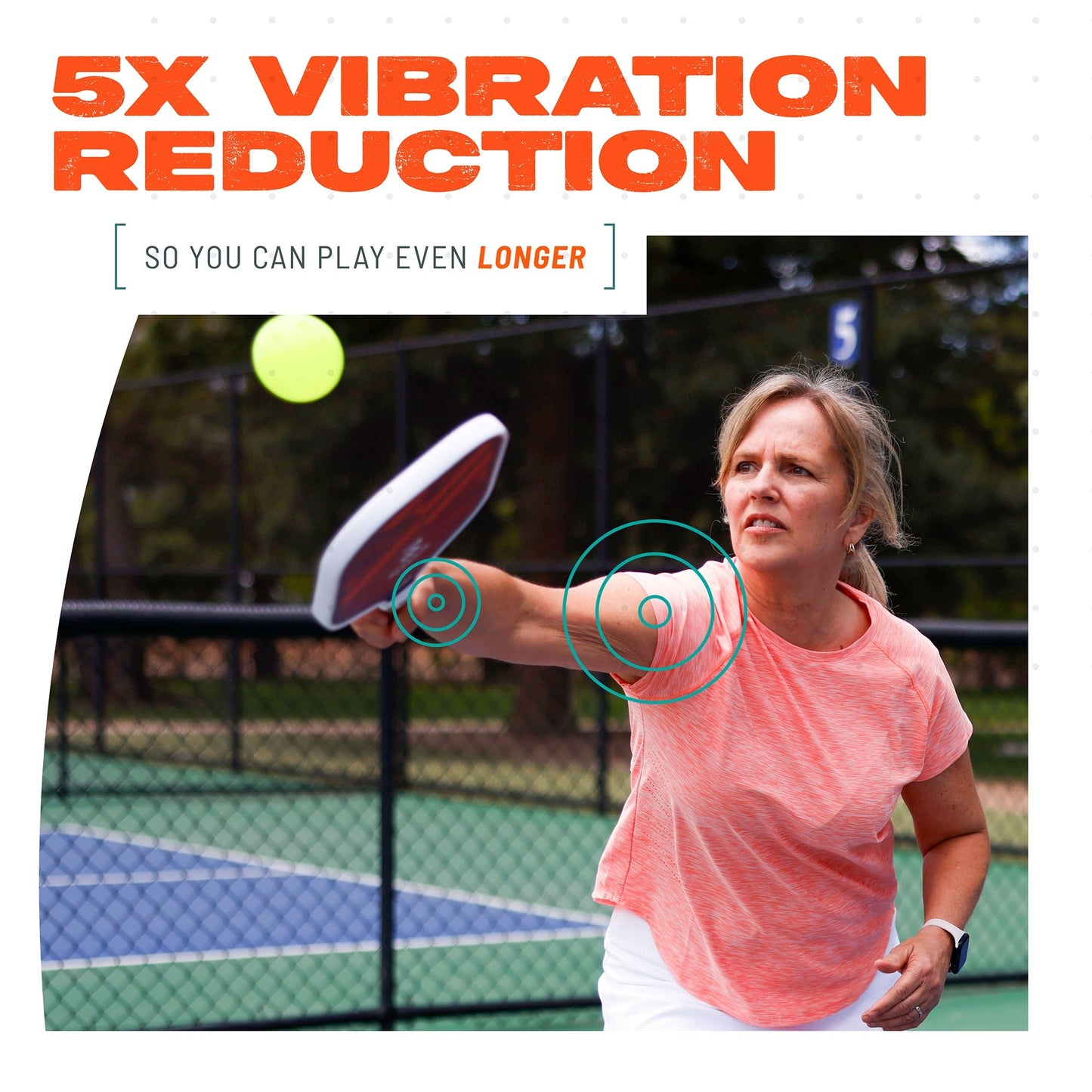 On a tennis court, a woman in a pink shirt swings the Revolin Sports Rise Pickleball Paddle. Blue rings highlight her wrist and elbow, showcasing 5X vibration dampening and a widebody sweet spot for longer play.
