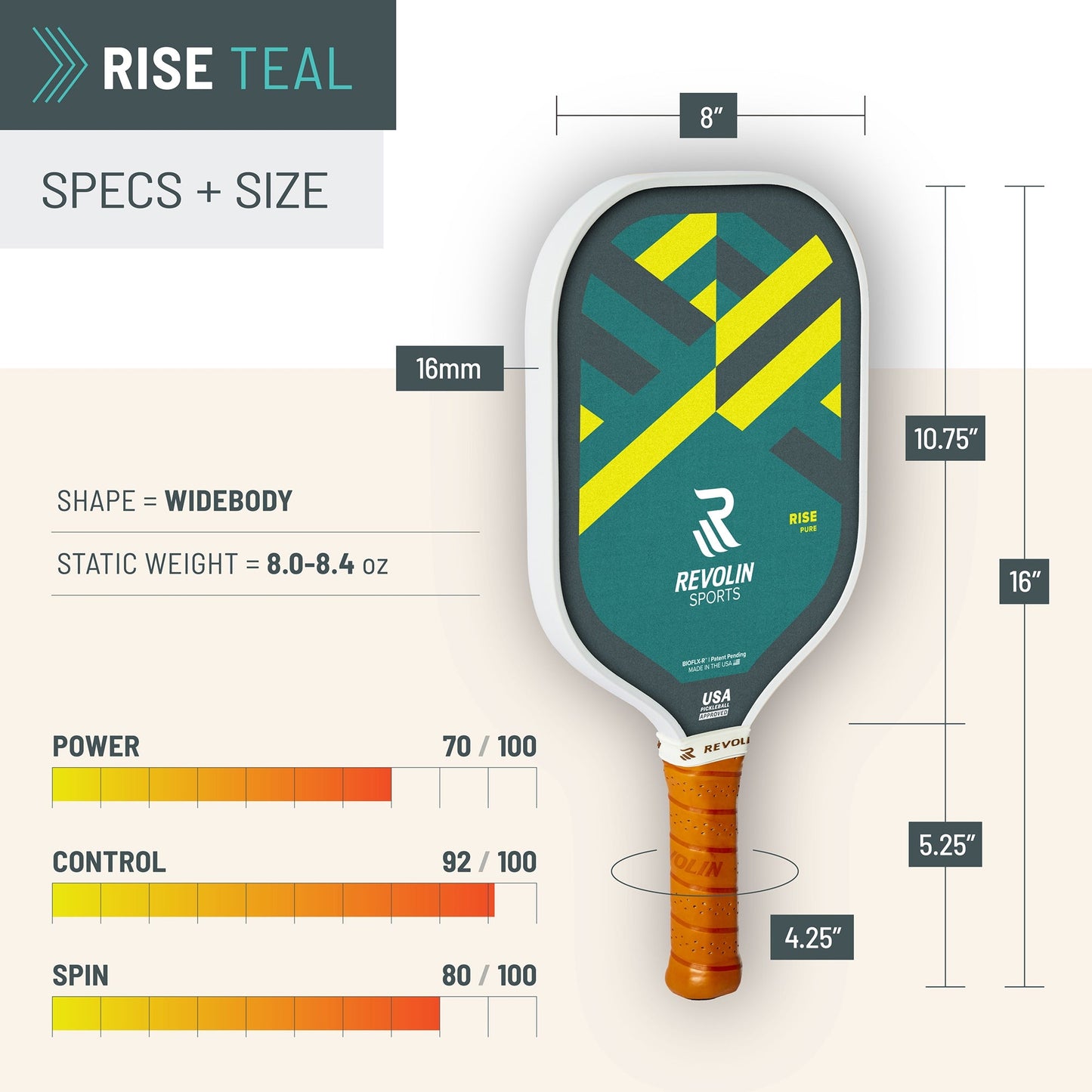 The Rise Pickleball Paddle by Revolin Sports, shown in teal and yellow carbon fiber, features a 16 mm thickness, widebody shape, ergonomic handle, power/control/spin specs, and reliable vibration dampening for exceptional play.