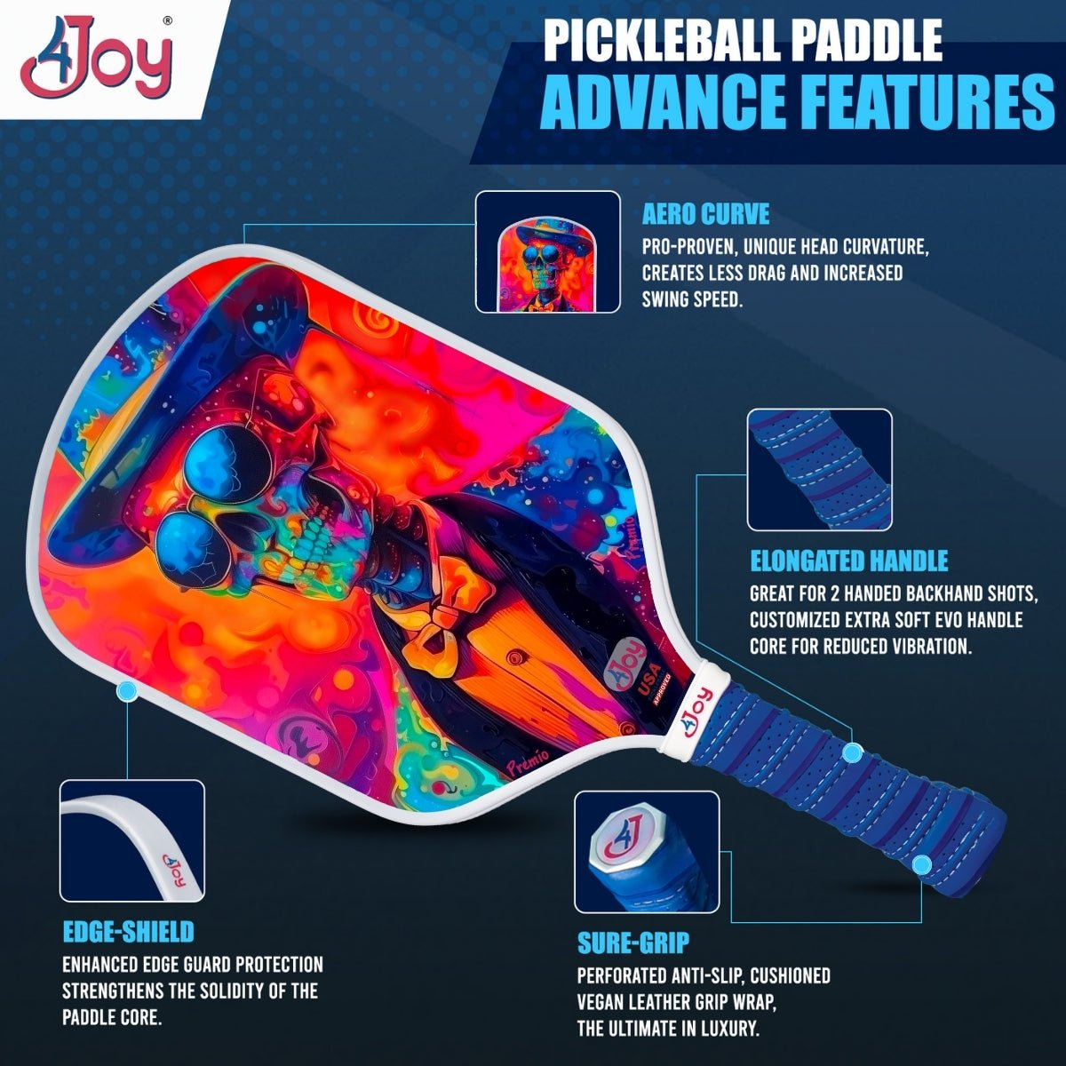 The SlimJim 4Joy Pickleball Paddle Premio Series by 4Joy Paddles is shown in a vibrant psychedelic skull design with features like aero curve, elongated handle, edge-shield, and sure-grip. Insets highlight its grip, edge protection, and vibration control.