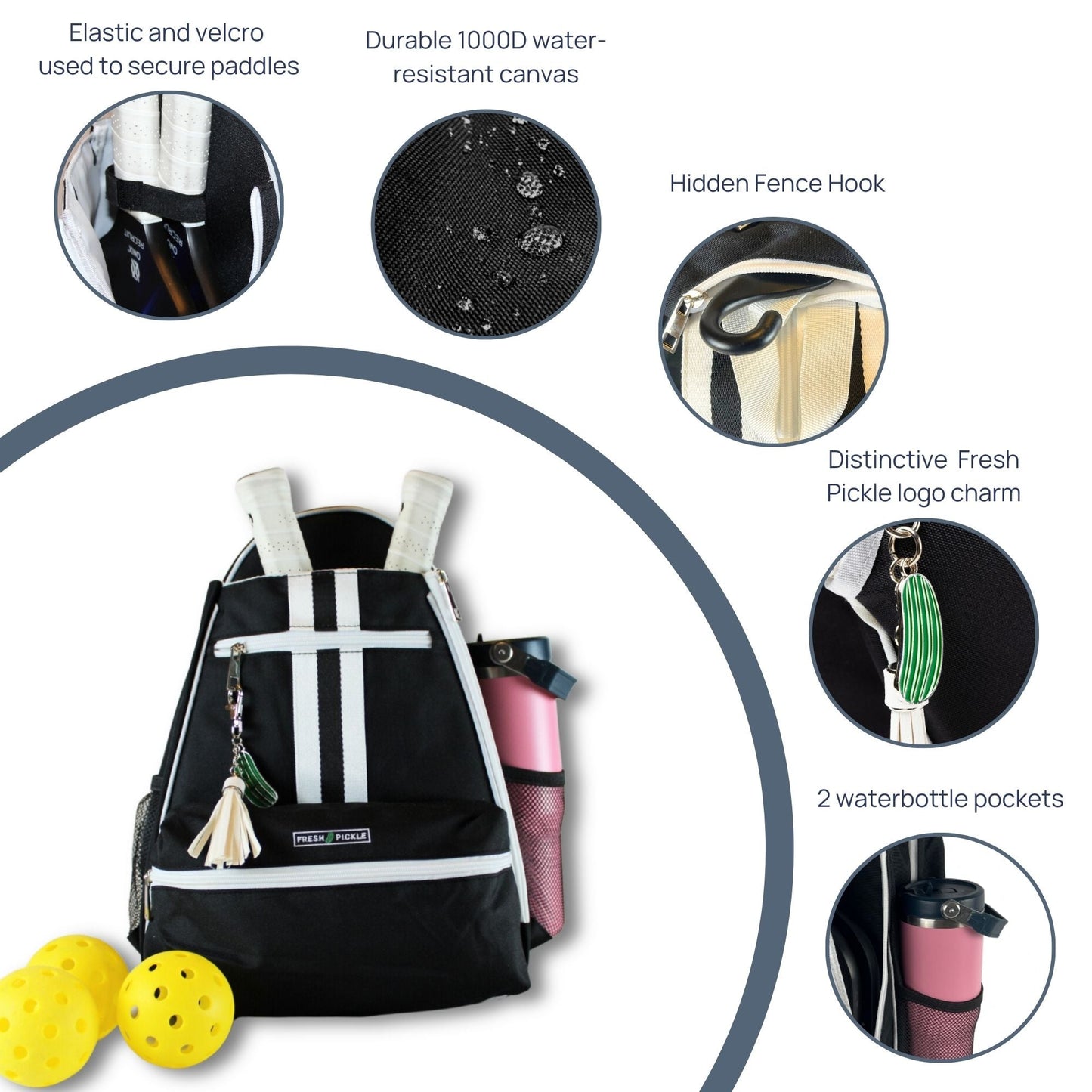 The Fresh Pickle Teddi Pickleball Backpack in black with white straps features dual water bottle pockets, paddle holder with elastic and velcro, green logo charm, hidden fence hook, water-resistant canvas, spacious interior, plus two yellow pickleballs beside it.