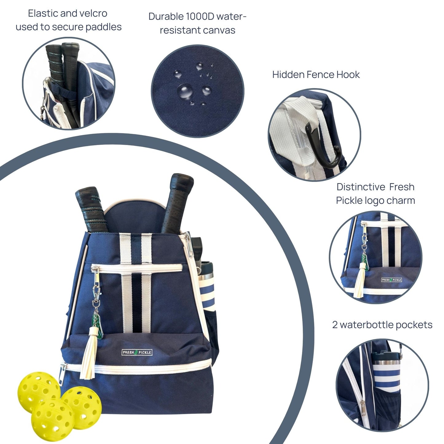 The Fresh Pickle Teddi Pickleball Backpack in navy blue features white stripes, logo charm, roomy interior for two paddles, two side water bottle pockets, yellow pickleballs, hidden fence hook, water-resistant canvas, and elastic paddle straps.
