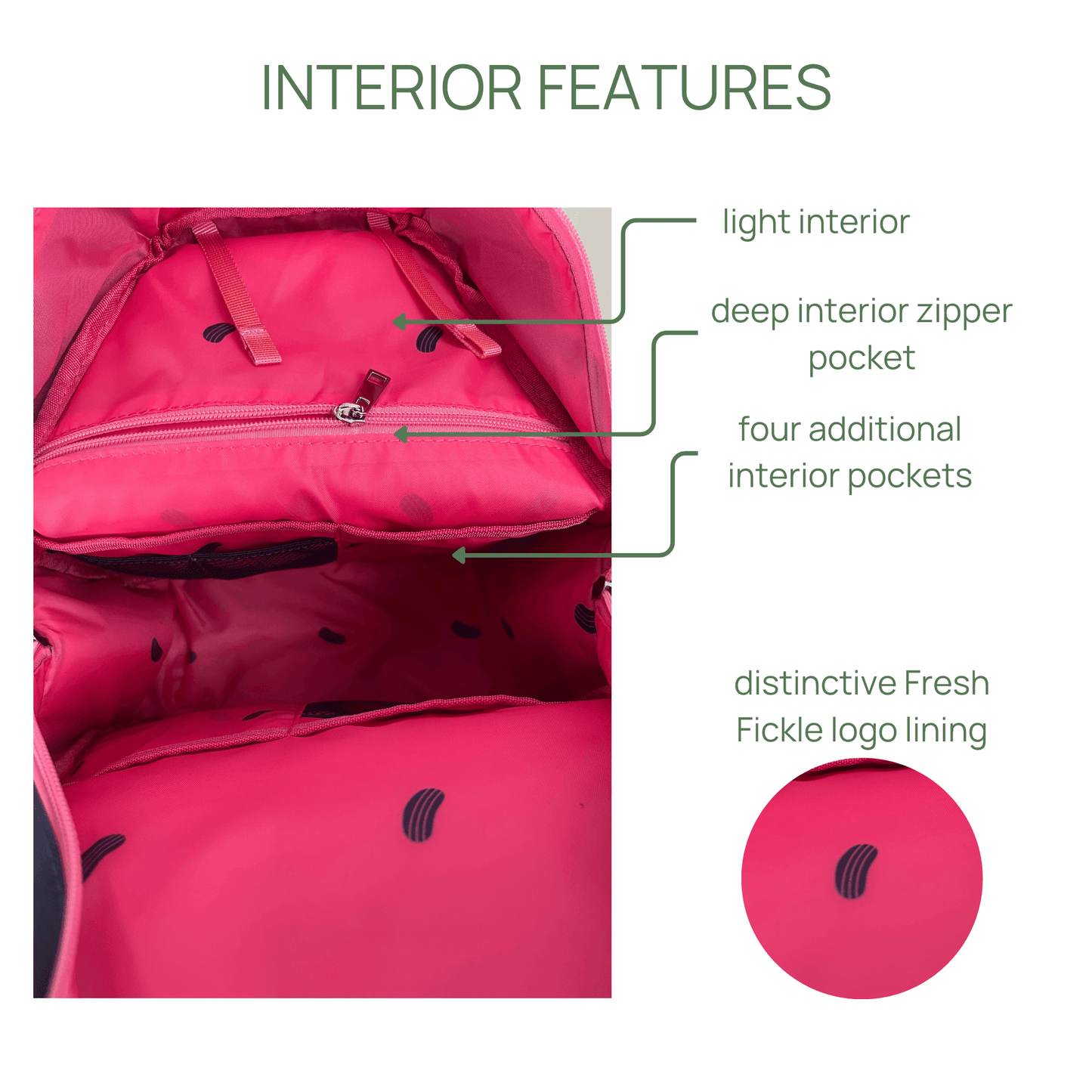 Open Teddi Pickleball Backpack by Fresh Pickle reveals a spacious interior with a deep zipper pocket, four extra pockets, and exclusive Fresh Pickle logo lining. Green arrows highlight each feature; close-up inset shows the circular logo detail.