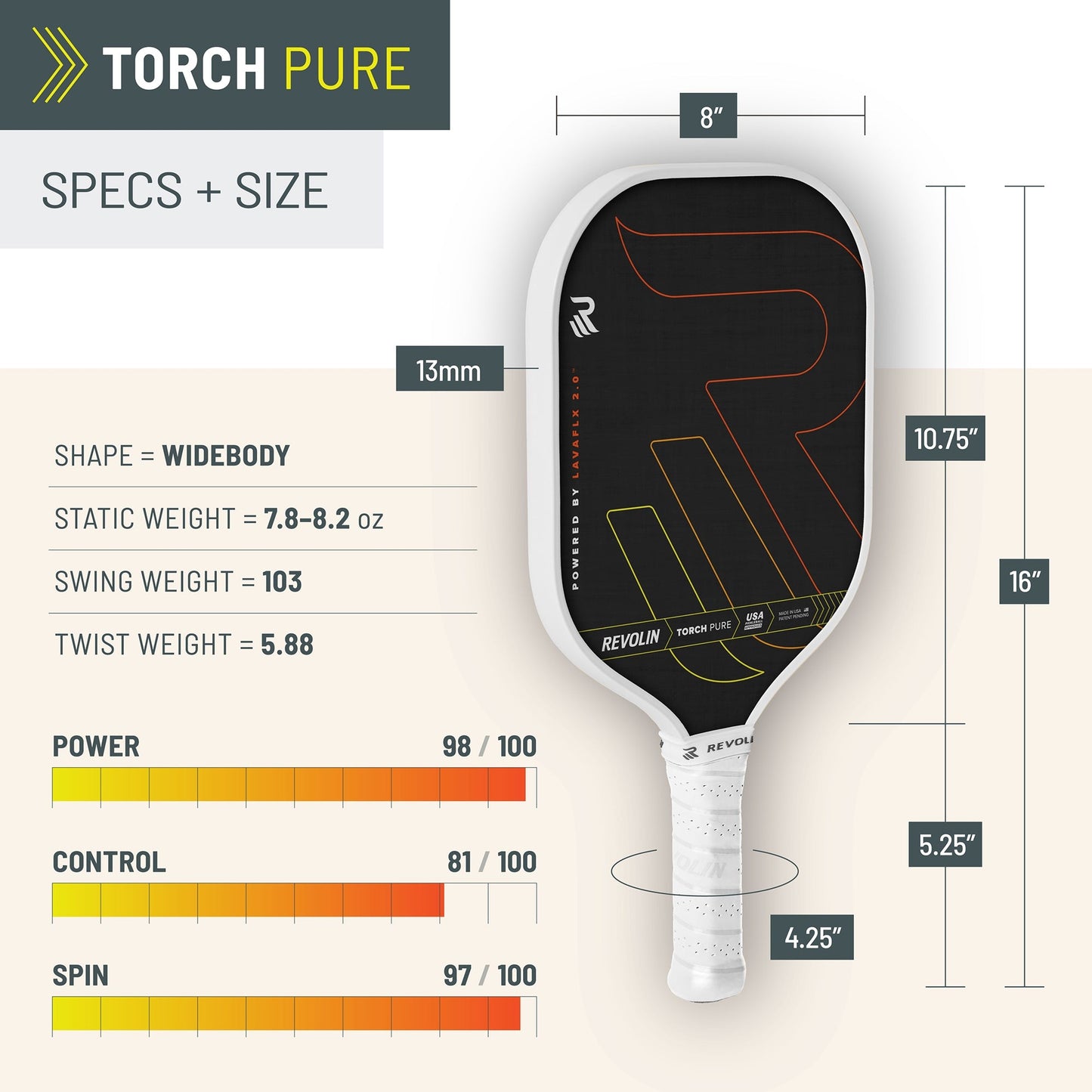 The Revolin Sports Torch Pure Pickleball Paddle features a widebody, high spin design in sleek black and orange. Specs: 16" length, 8" width, 13mm thickness, 4.25” handle, 10.75” face. Power: 98/100, Control: 81/100, Spin: 97/100.