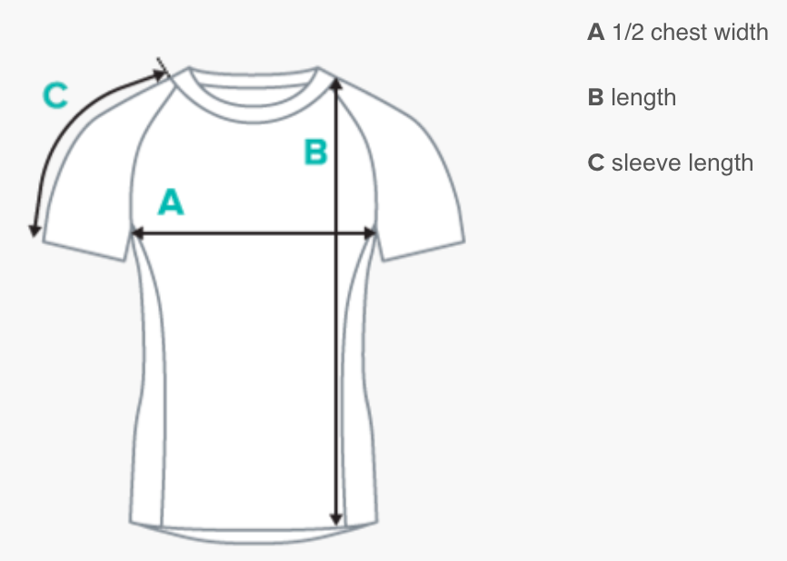 Diagram of the CROWN PICKLEBALL - Men's Tourney Shirt (Sea) by Crown Pickleball showing measurement guides: A—half chest width (armpit to armpit), B—length (shoulder to bottom hem), C—sleeve length (neck seam to end).