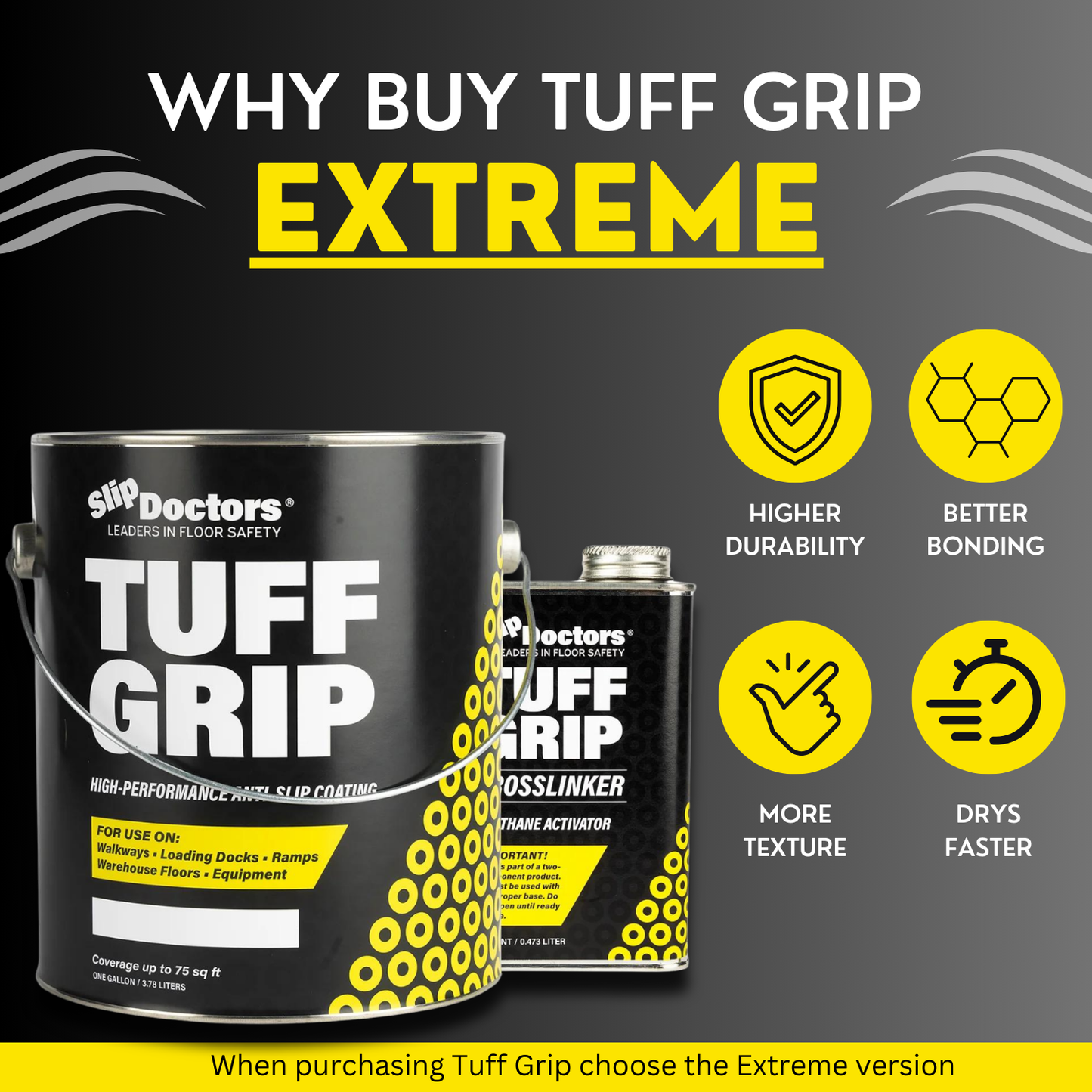 Two cans of SlipDoctors Tuff Grip Extreme Aggressive Traction Non-Skid Floor Paint are displayed with black and yellow designs. Benefits—high durability, superior bonding, enhanced texture, and quick drying—are highlighted on a gray "WHY BUY TUFF GRIP EXTREME" title.