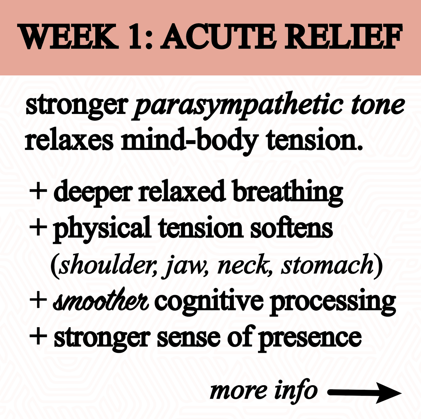 A graphic titled “Week 1: Acute Relief” lists benefits of Roots Apothecary anxiety tincture: adrenal balance, relaxed mind & body tension, easier breathing, less tension (shoulders, jaw, neck, stomach), clearer thinking, and stronger executive function. “More info” →.